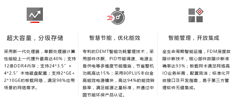 FusionServer Pro 2298 V5机架服务器 FusionServer Pro 2298 V5机架服务器